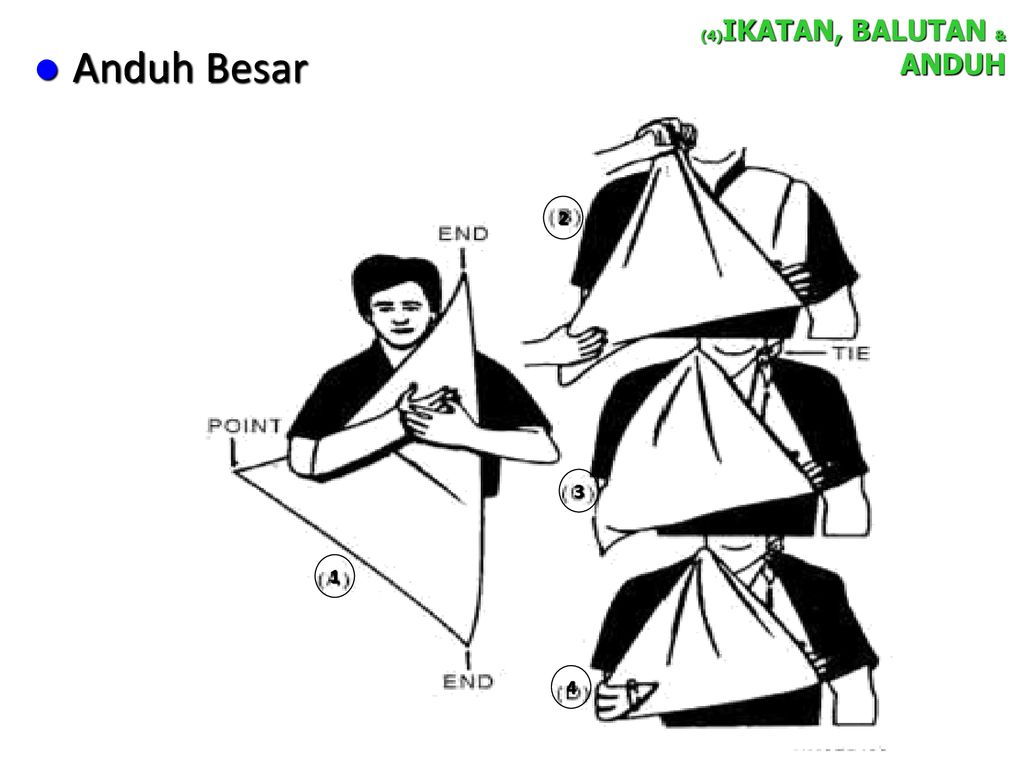 (3)PEMBEBATAN & PEMBALUT - ppt download