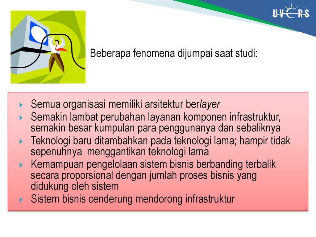 Penyelarasan Arsitektur Enterprise - Ppt Download