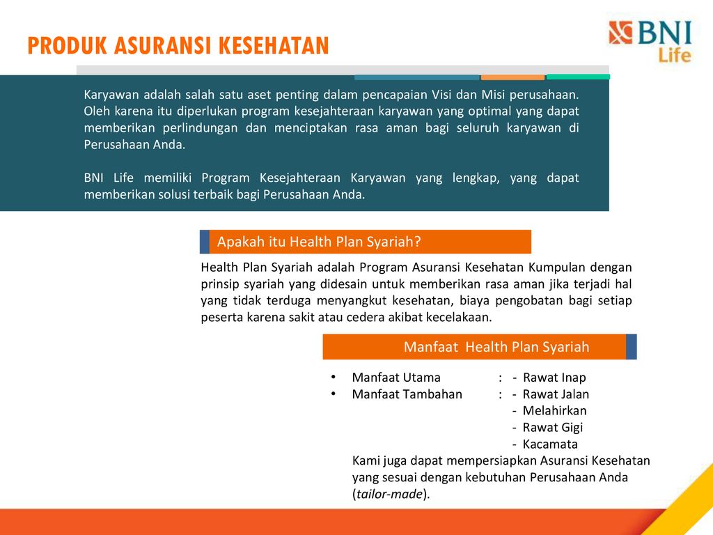 Asuransi Kesehatan Syariah Ppt Download