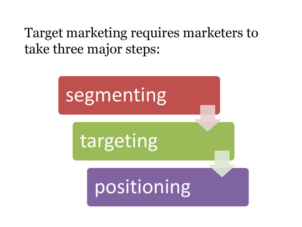 Segmenting Targeting And Positioning Ppt Download