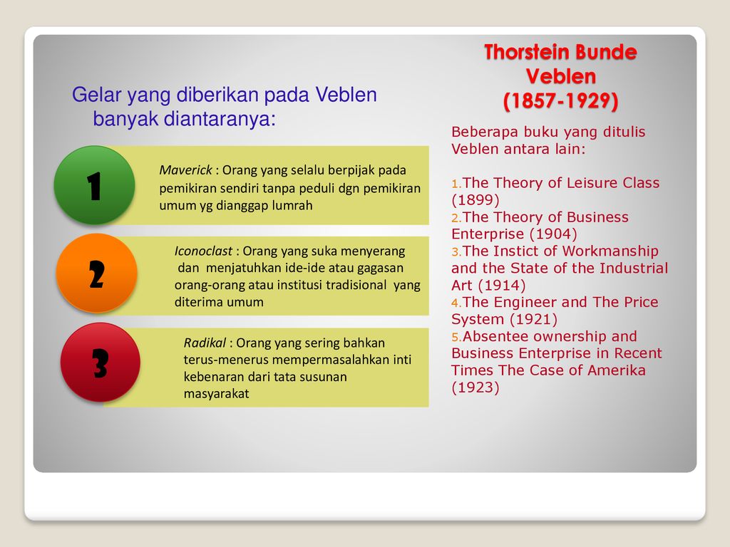 TOKOH: THORSTEIN BUNDE VEBLEN ( ) - ppt download