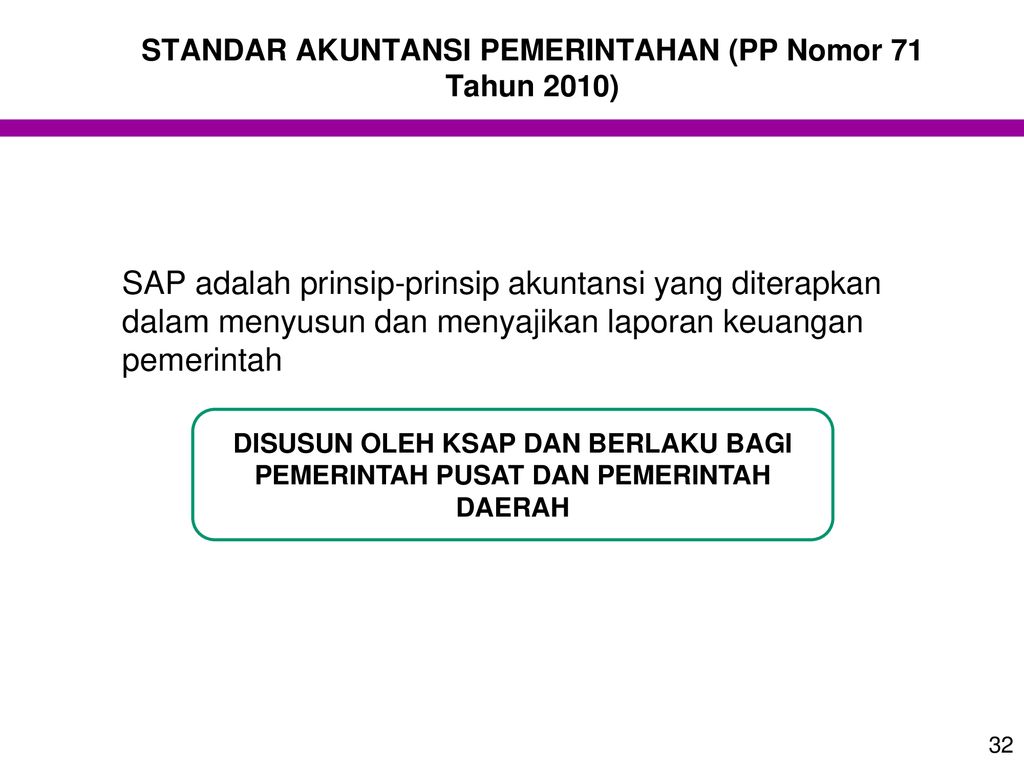 STANDAR AKUNTANSI PEMERINTAHAN - Ppt Download