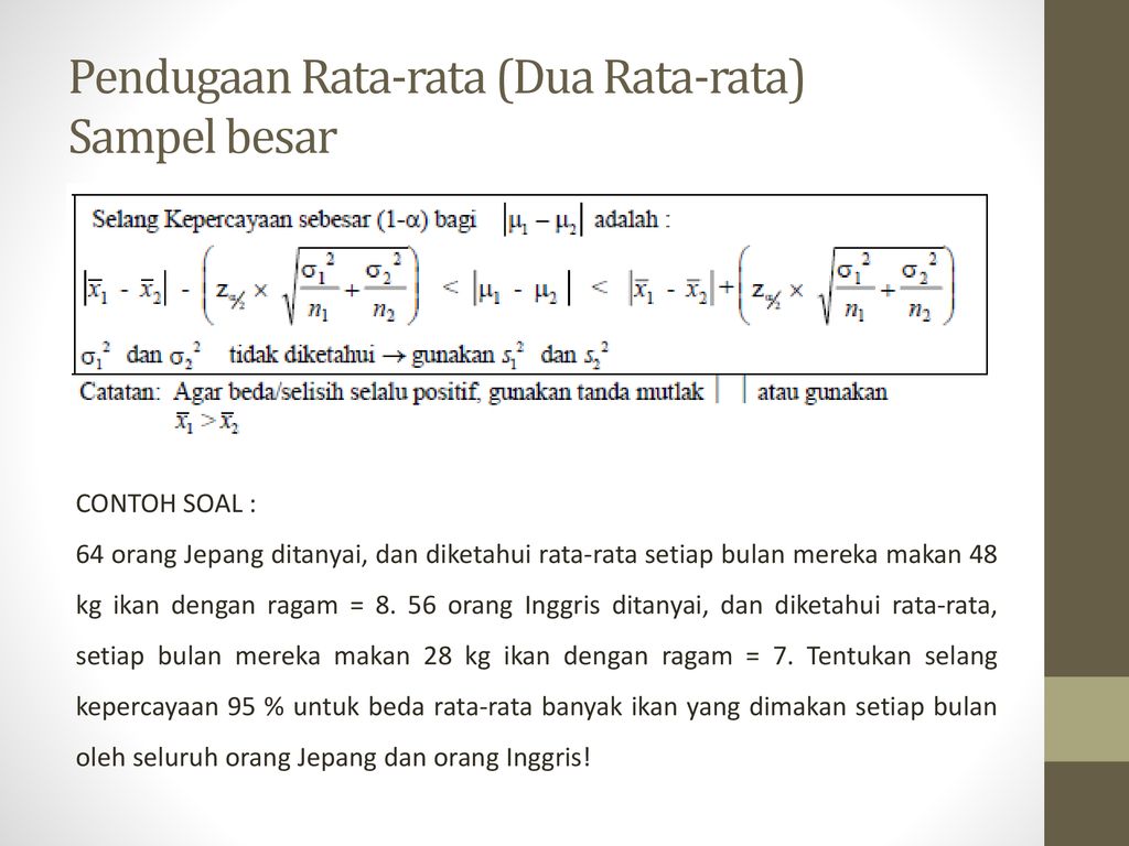 PENDUGAAN PARAMETER. - ppt download