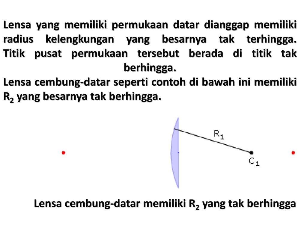 Lensa Dan Peralatan Optik Ppt Download