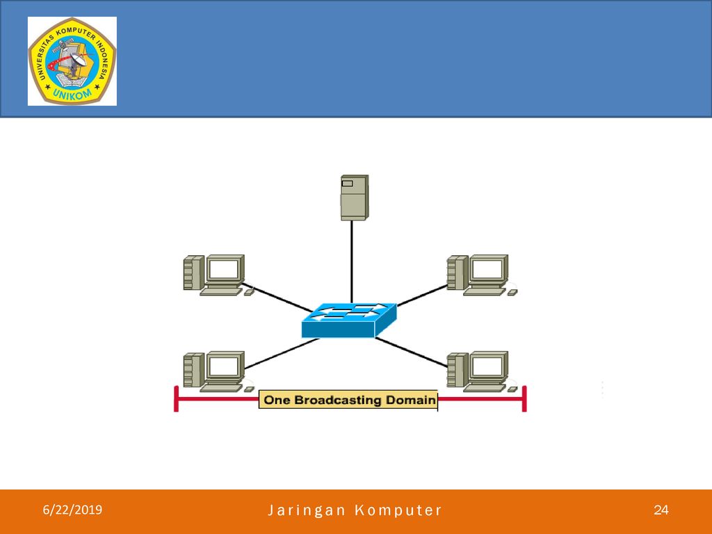 Bridging And Switching - Ppt Download