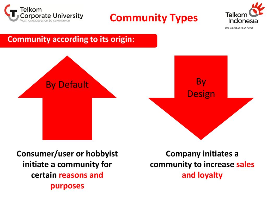 According community