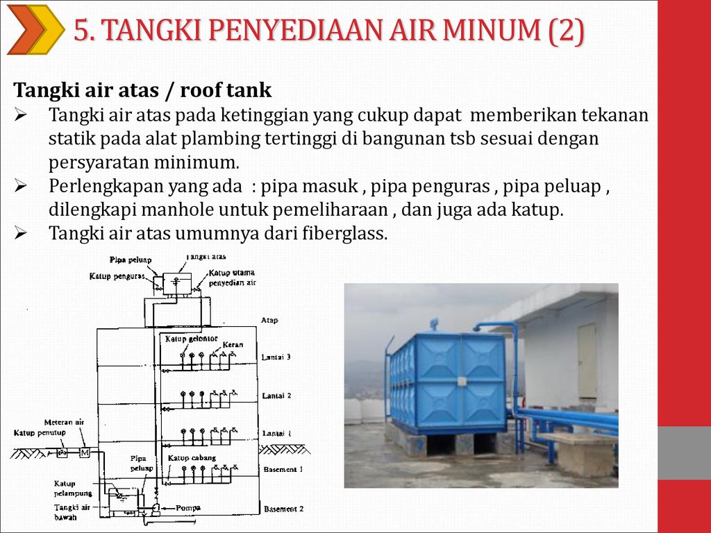 SISTEM PLAMBING PADA BANGUNAN GEDUNG - Ppt Download