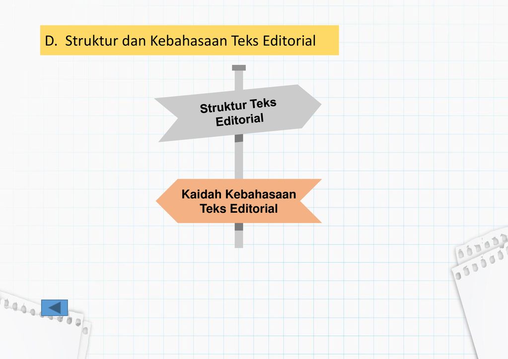 Struktur Teks Editorial Kaidah Kebahasaan Teks Editorial
