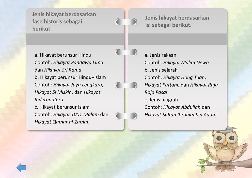 Bahasa Indonesia Sma Ma Kelas X Semester 1 Ppt Download