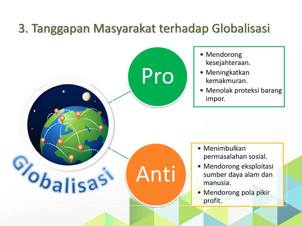 Sosiologi Untuk Sma Ma Kelas Xii Peminatan Ilmu Ilmu Sosial Penulis Ppt Download