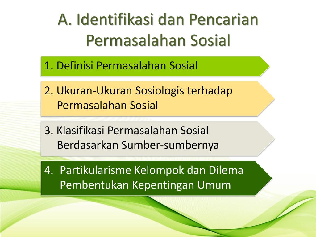 A. Identifikasi dan Pencarian Permasalahan Sosial