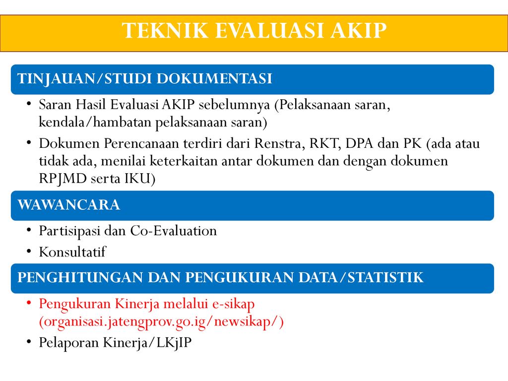 MANAJEMEN SISTEM AKIP Disampaikan Oleh : - Ppt Download