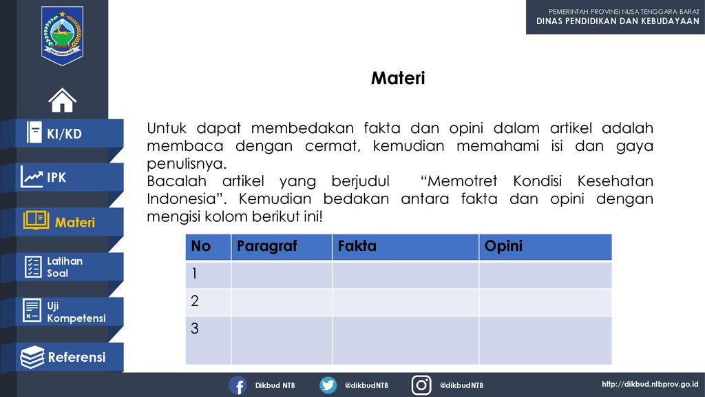 Artikel Bahasa Indonesia Herianto S Pd M Pd Ppt Download