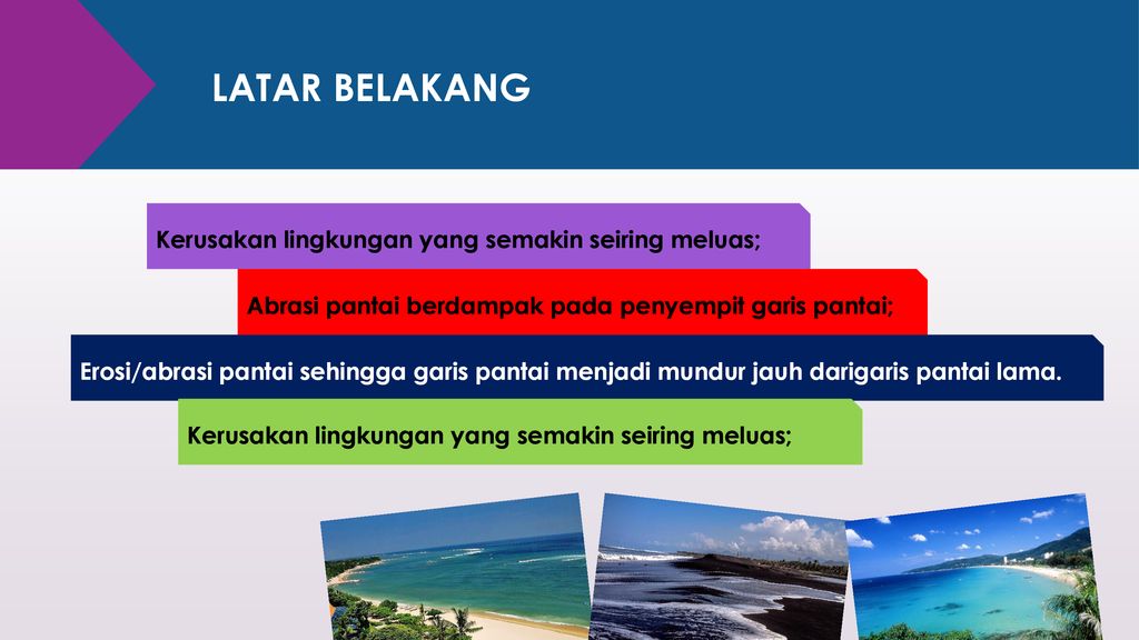 Modul 04 Pengetahuan Pantai Ppt Download