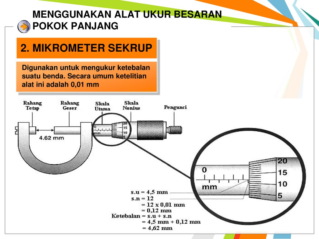 Created By Ahmad Mulkani Spd Ppt Download 7733