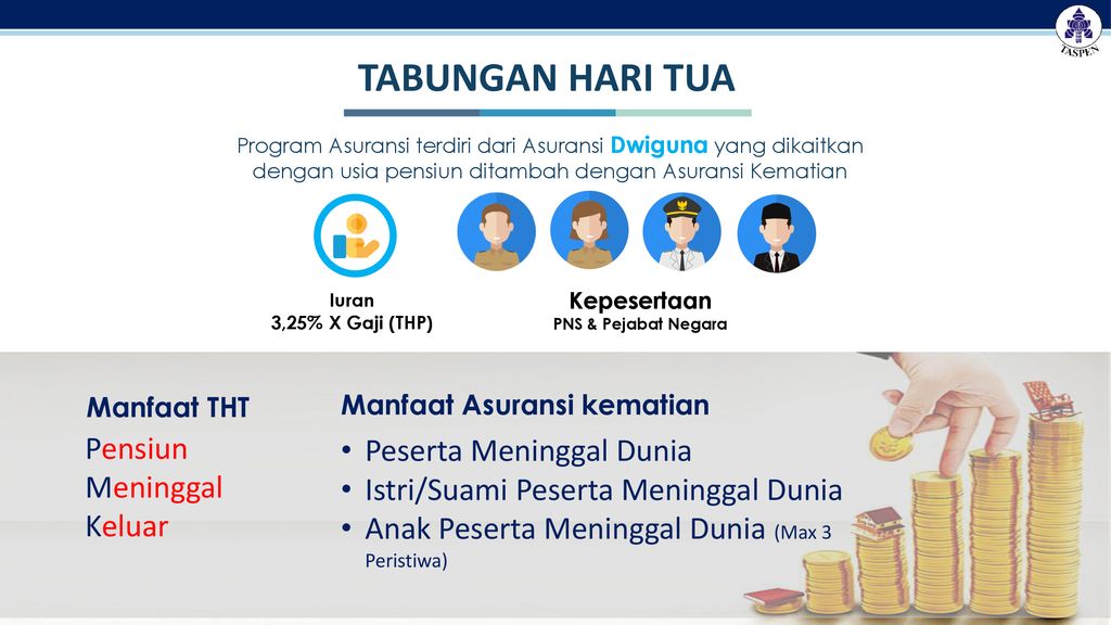 Sosialisasi Program Pt Taspen Persero Ppt Download