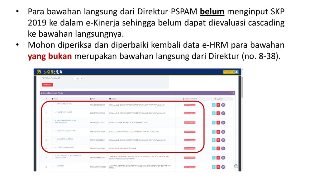 Penilaian Kinerja 2018 Dan Penyusunan Skp 2019 Direktorat Pspam Ppt Download