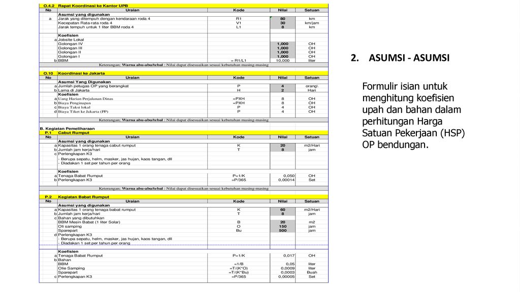 Contoh rab pelatihan komputer