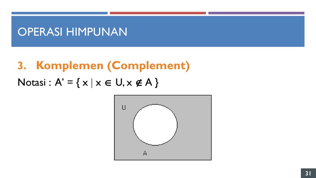 Dasar Logika Matematika Ppt Download