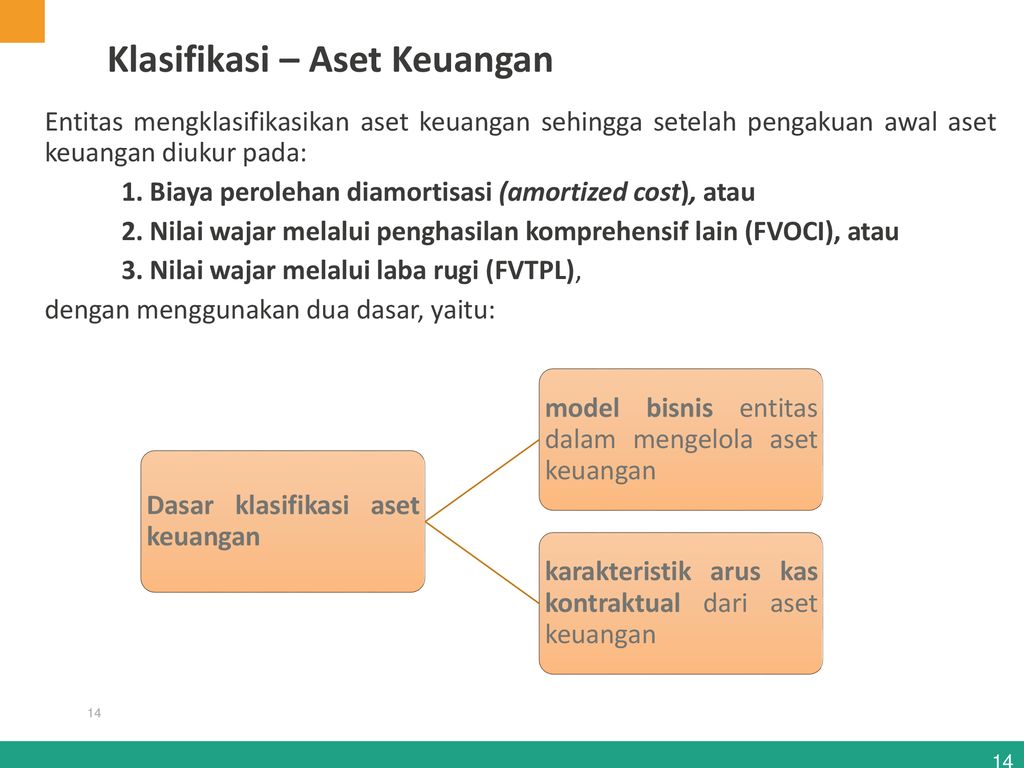 PSAK 71 INSTRUMEN KEUANGAN: PENGAKUAN DAN PENGUKURAN - Ppt Download