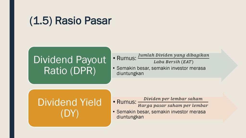 Dividend Payout Ratio Rumus Senang Belajar