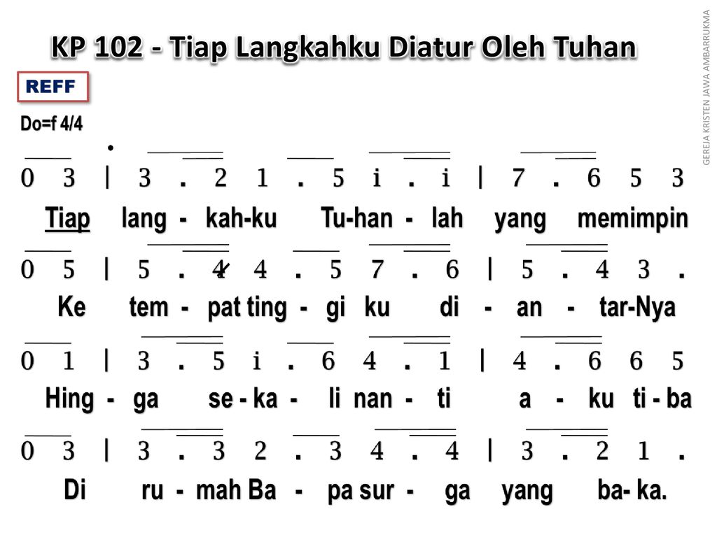 Tiap Langkahku – Ilmu