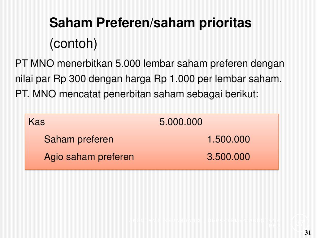 Ekuitas Akuntansi Keuangan 2 Ppt Download