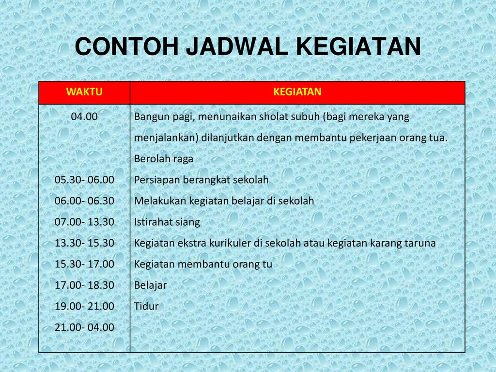 Contoh Jadwal Kegiatan Sehari Hari Dengan