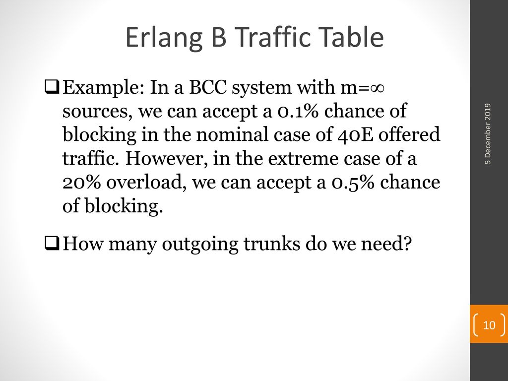 Model Erlang B. - Ppt Download