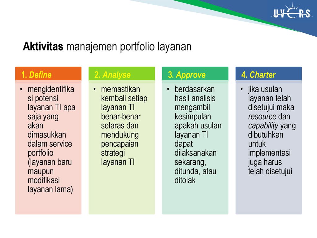 Strategi Layanan Teknologi Informasi - Ppt Download