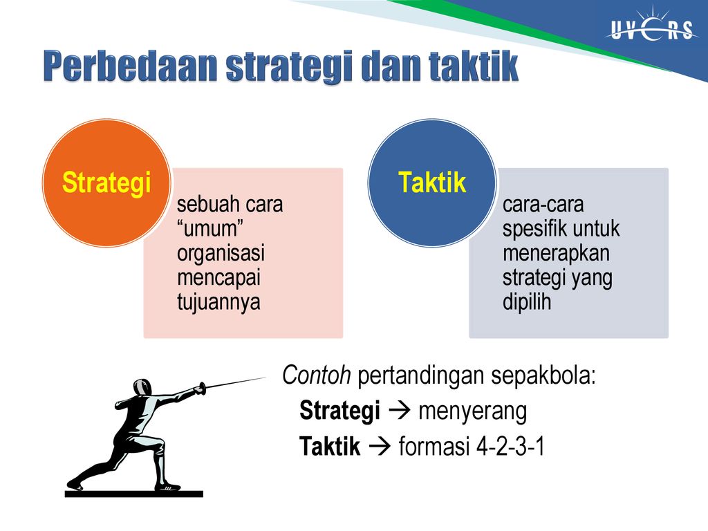 Perbedaan strategi dan taktik dalam manajemen pemasaran