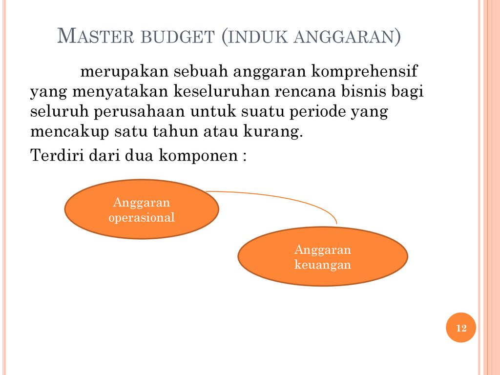 Pertemuan 3 PENGANGGARAN (BUDGETING) - Ppt Download