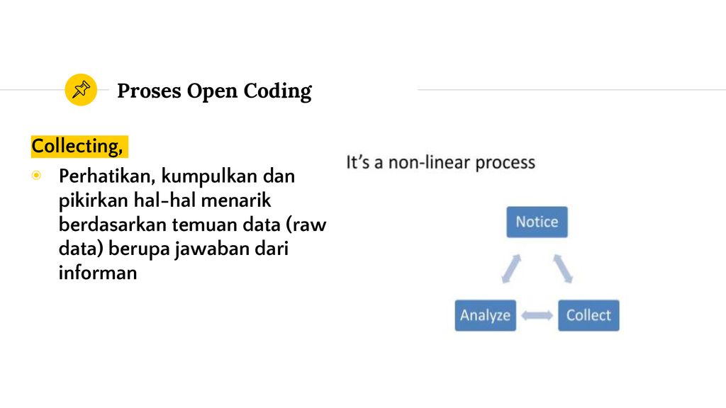 Open code. Код опен