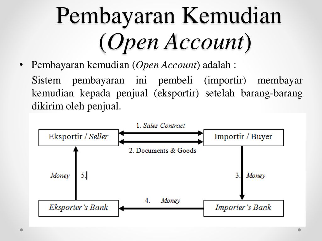 Open account перевод