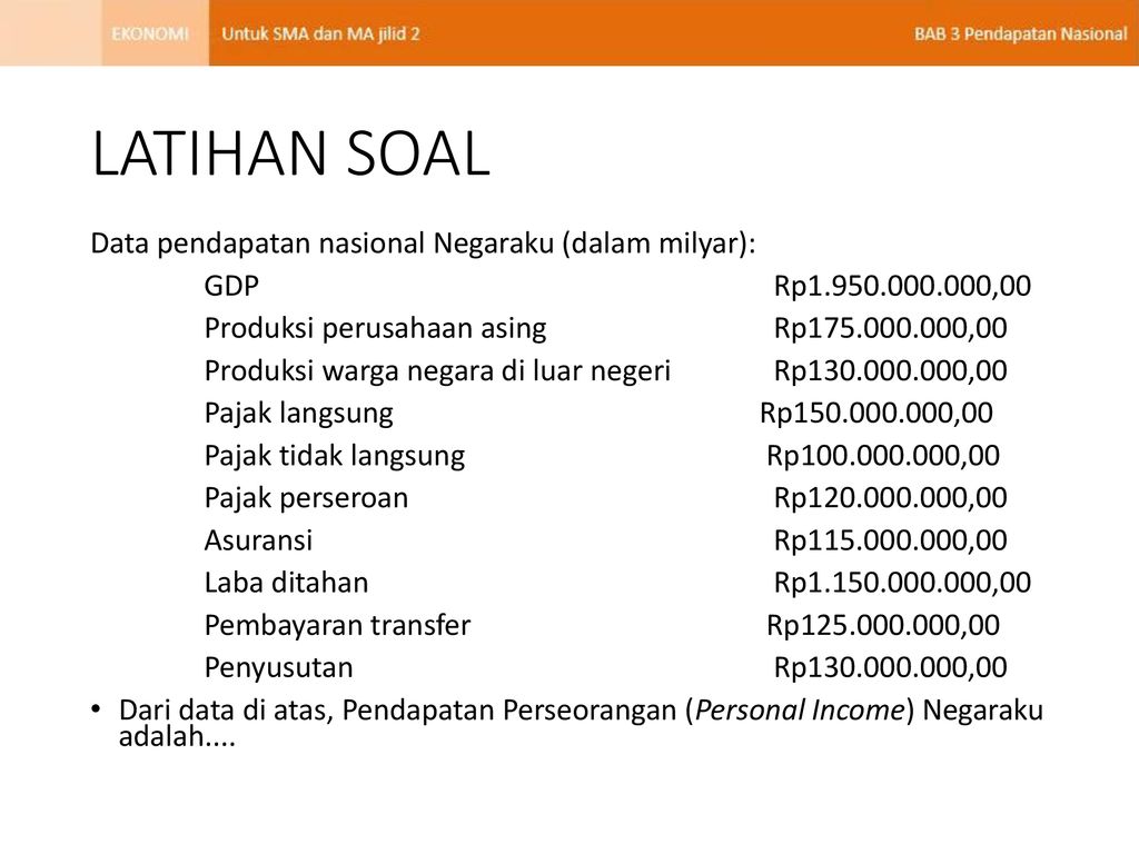 3 Bab Pendapatan Nasional. - Ppt Download