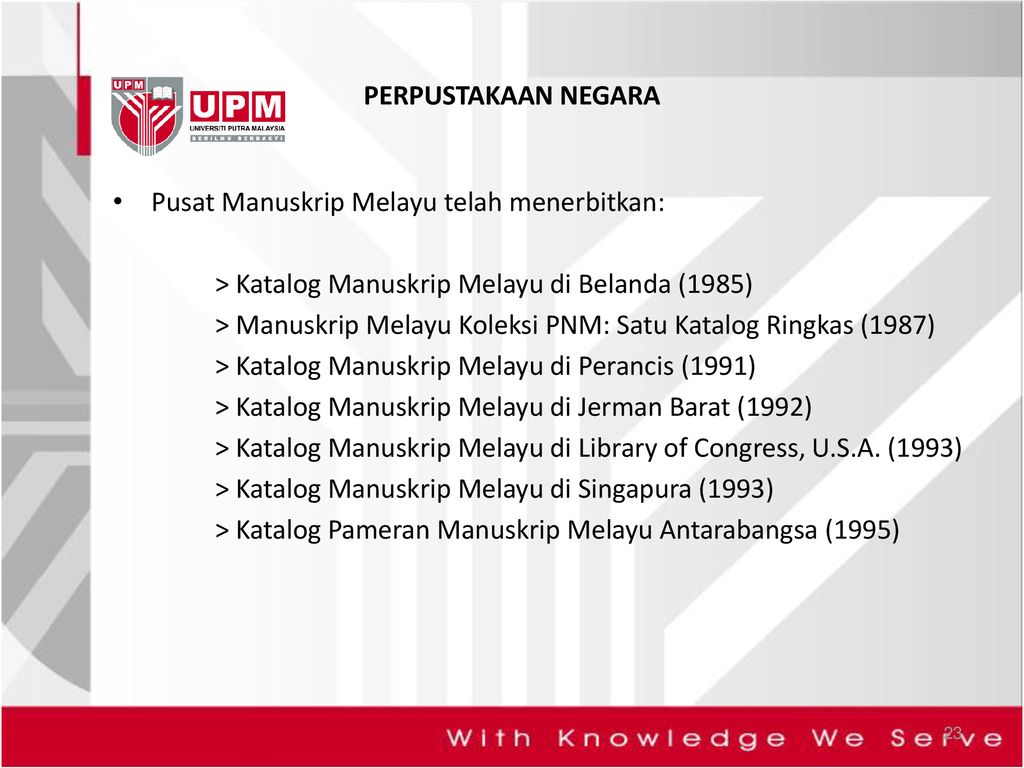 PERPUSTAKAAN NEGARA Pusat Manuskrip Melayu telah menerbitkan: > Katalog Manuskrip Melayu di Belanda (1985)