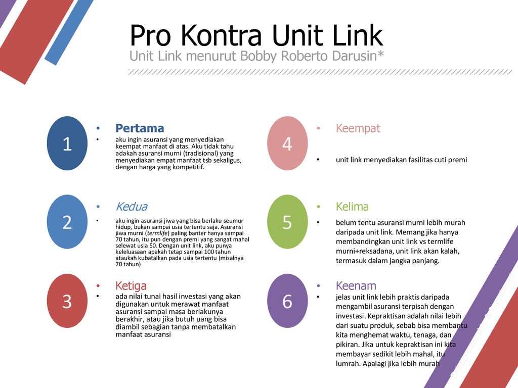 Unit Link Dr Herman S Mba Magister Manajemen Ppt Download