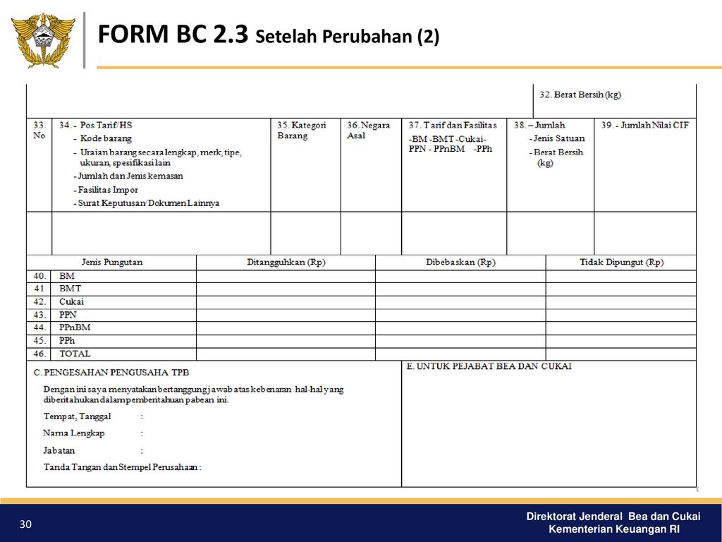 SOSIALISASI PERATURAN TENTANG TATA LAKSANA PENGELUARAN BARANG IMPOR ...