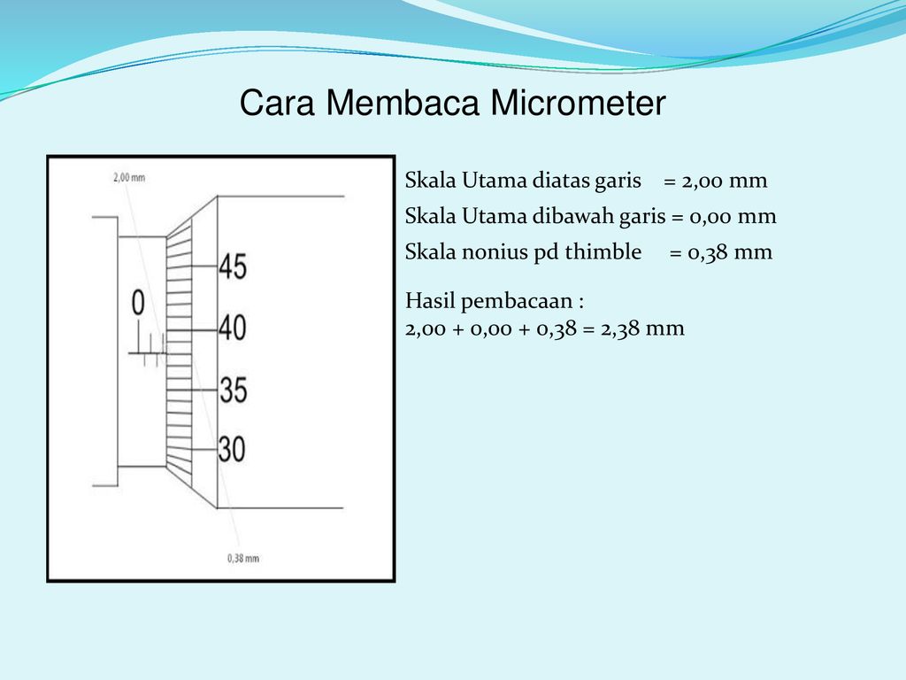 Cara Membaca Micrometer