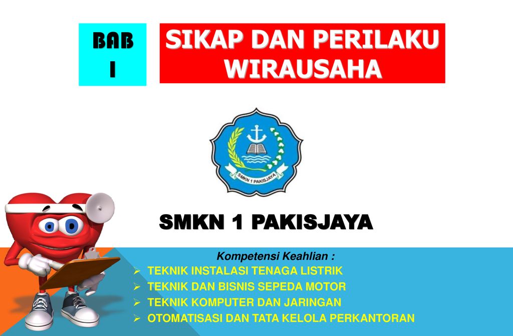 SIKAP DAN PERILAKU WIRAUSAHA - Ppt Download