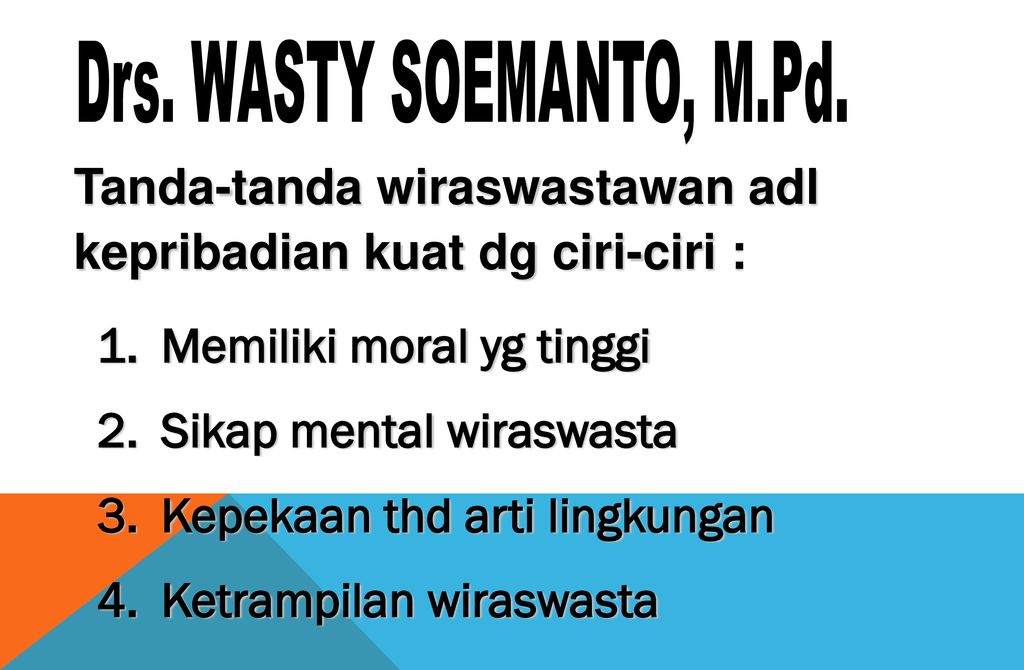 Sikap Dan Perilaku Wirausaha Ppt Download