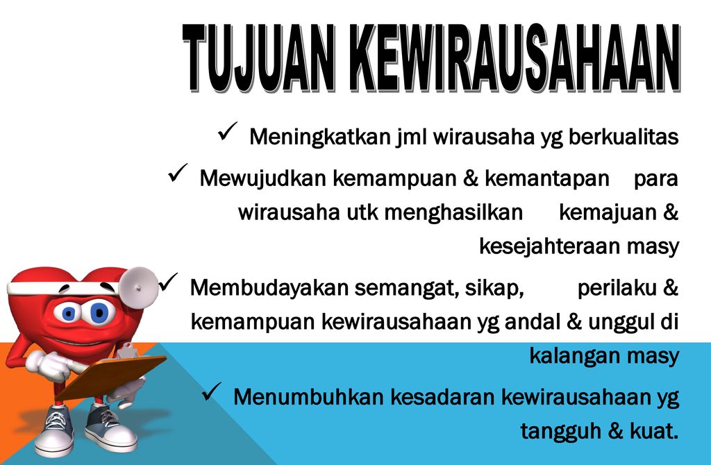 SIKAP DAN PERILAKU WIRAUSAHA - Ppt Download