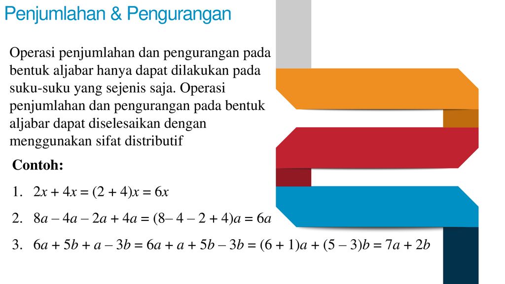 Matematika Ekonomi Dan Bisnis Ppt Download