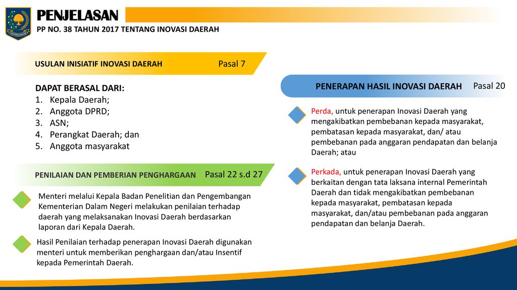 KEBIJAKAN INOVASI DAERAH - Ppt Download