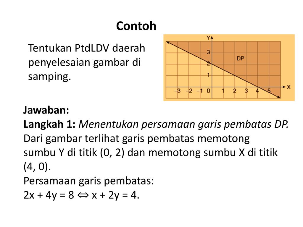 Sistem Pertidaksamaan Dua Variabel Ppt Download