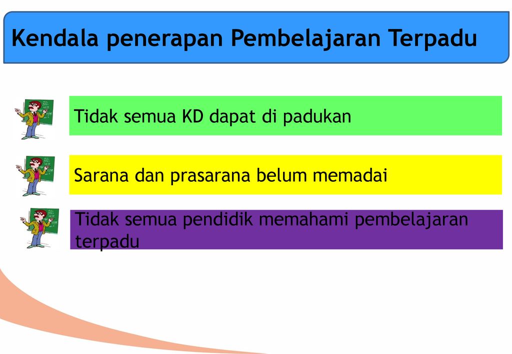 Penerapan Pembelajaran Terpadu Di Sd – Ilmu