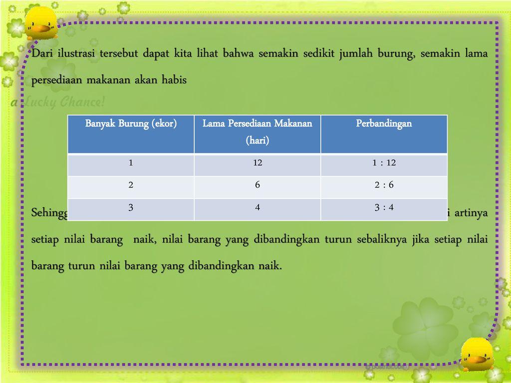 Perbandingan Dan Skala Ppt Download