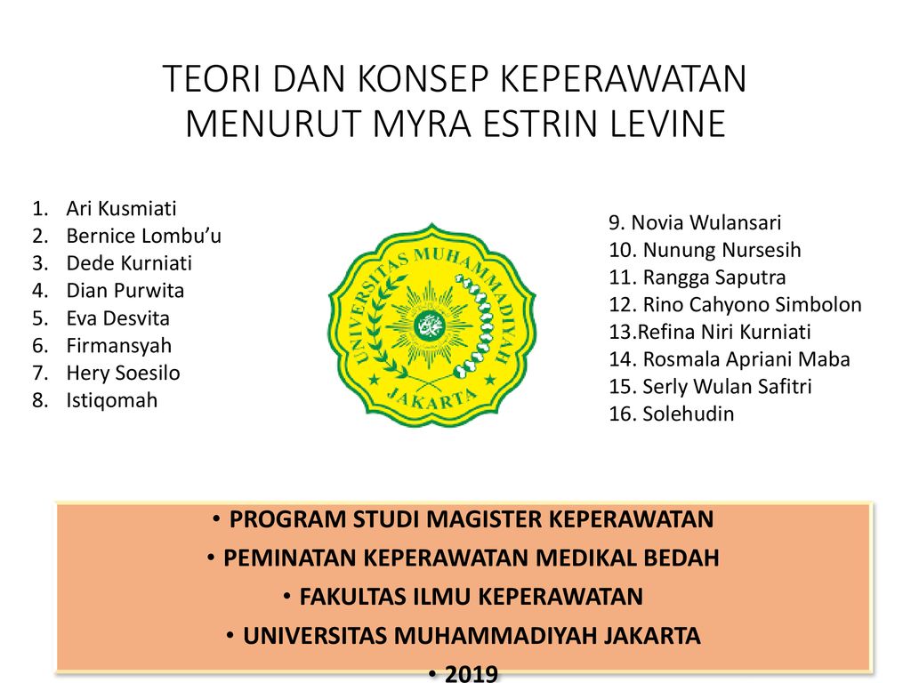 TEORI DAN KONSEP KEPERAWATAN MENURUT MYRA ESTRIN LEVINE - Ppt Download