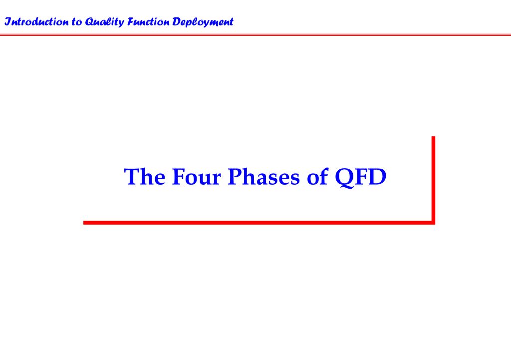 The Four Phases of QFD