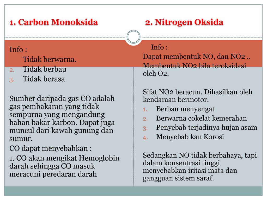1. Carbon Monoksida 2. Nitrogen Oksida Info : Tidak berwarna.